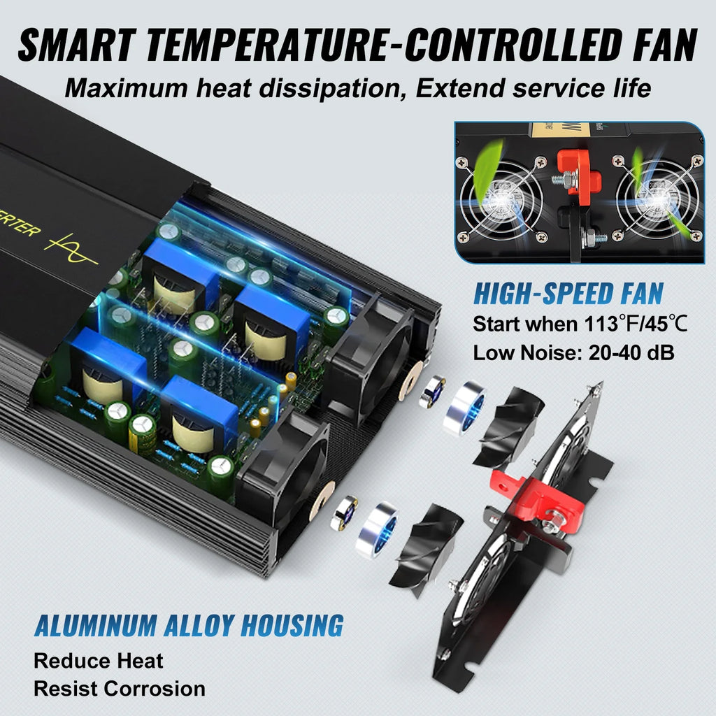 2500 W Pure Sine Wave Inverter O948857