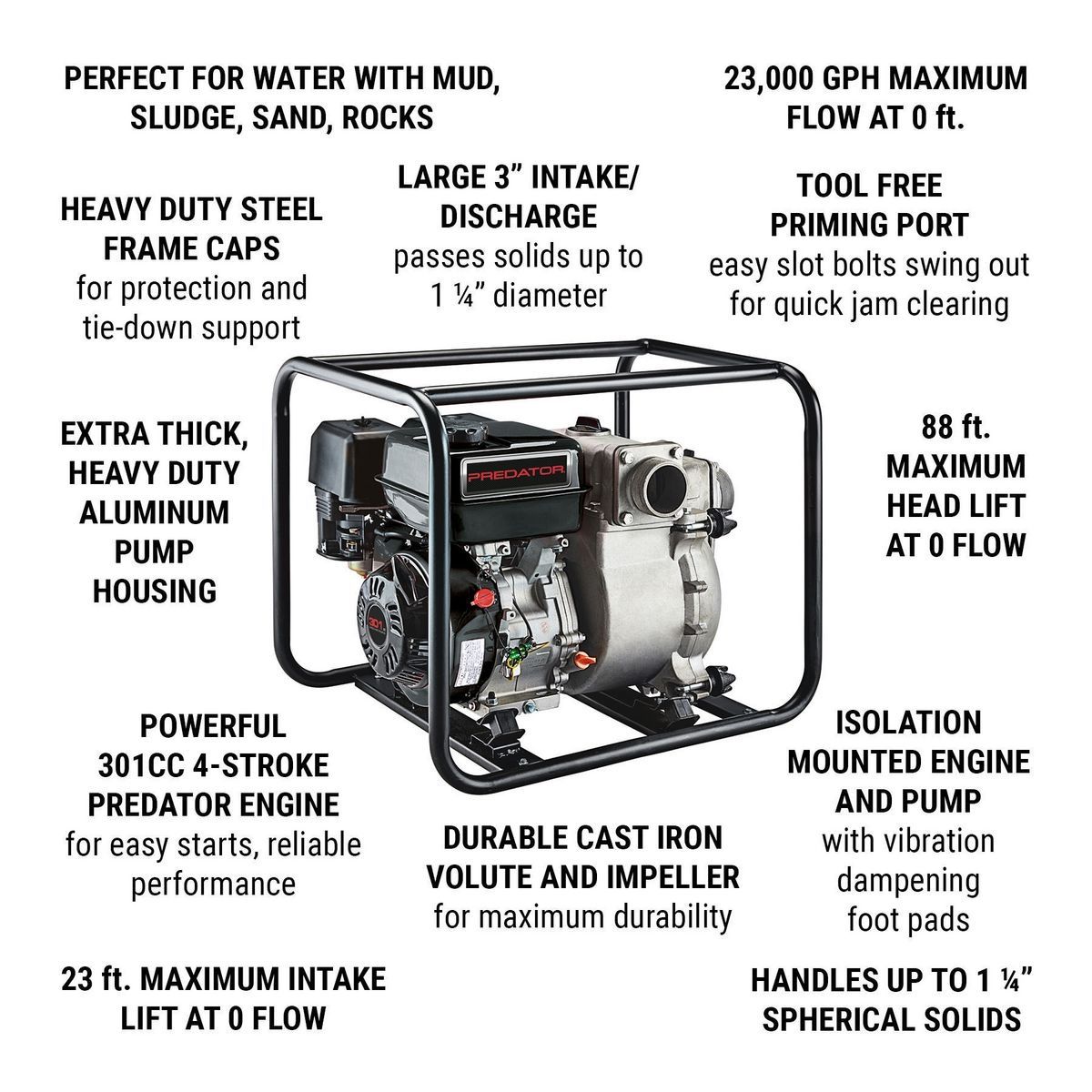 3 in. 301cc Gasoline Engine Water Pump H815089
