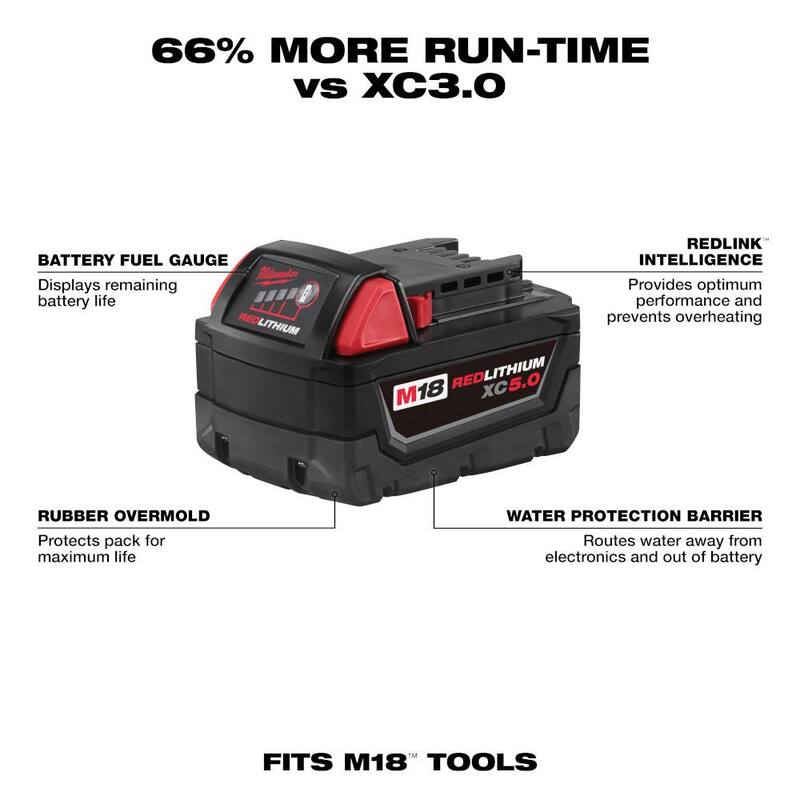 18V Cordless Reciprocating Saw with Battery C9399
