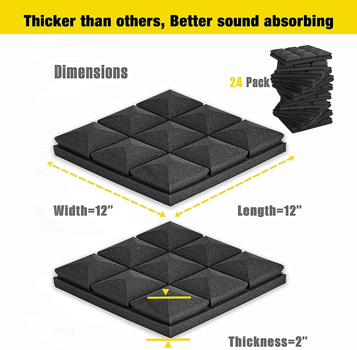 12 Pack Gray Acoustic Foam Panels R631577