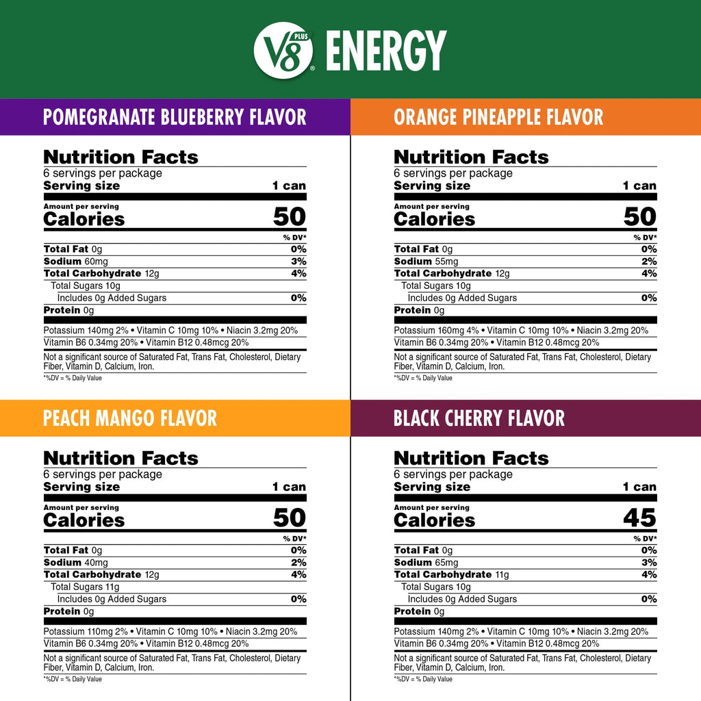 Pomegranate Blueberry Orange Pineapple Peach Mango Black Cherry Energy Drink Variety Pack 8 fl oz Can Pack of 24 F259300