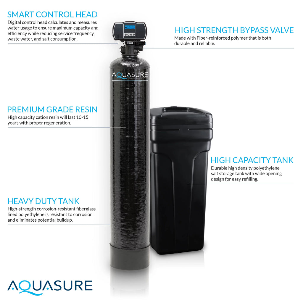 Whole House Water Softener Reverse Osmosis Drinking Water Filter Bundle 32,000 Grains B7921