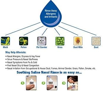 All Natural Sinus Rinse Packets, 50 Count S787
