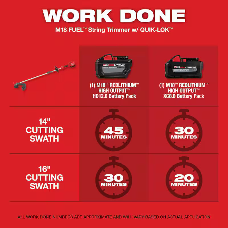 18V Lithium-Ion Cordless Brushless String Trimmer and Blower Combo Kit N894