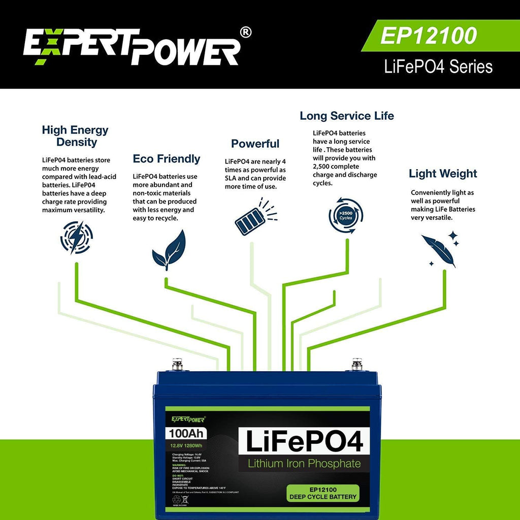 12V 100Ah Lithium LiFePO4 Deep Cycle Rechargeable Battery Q238987