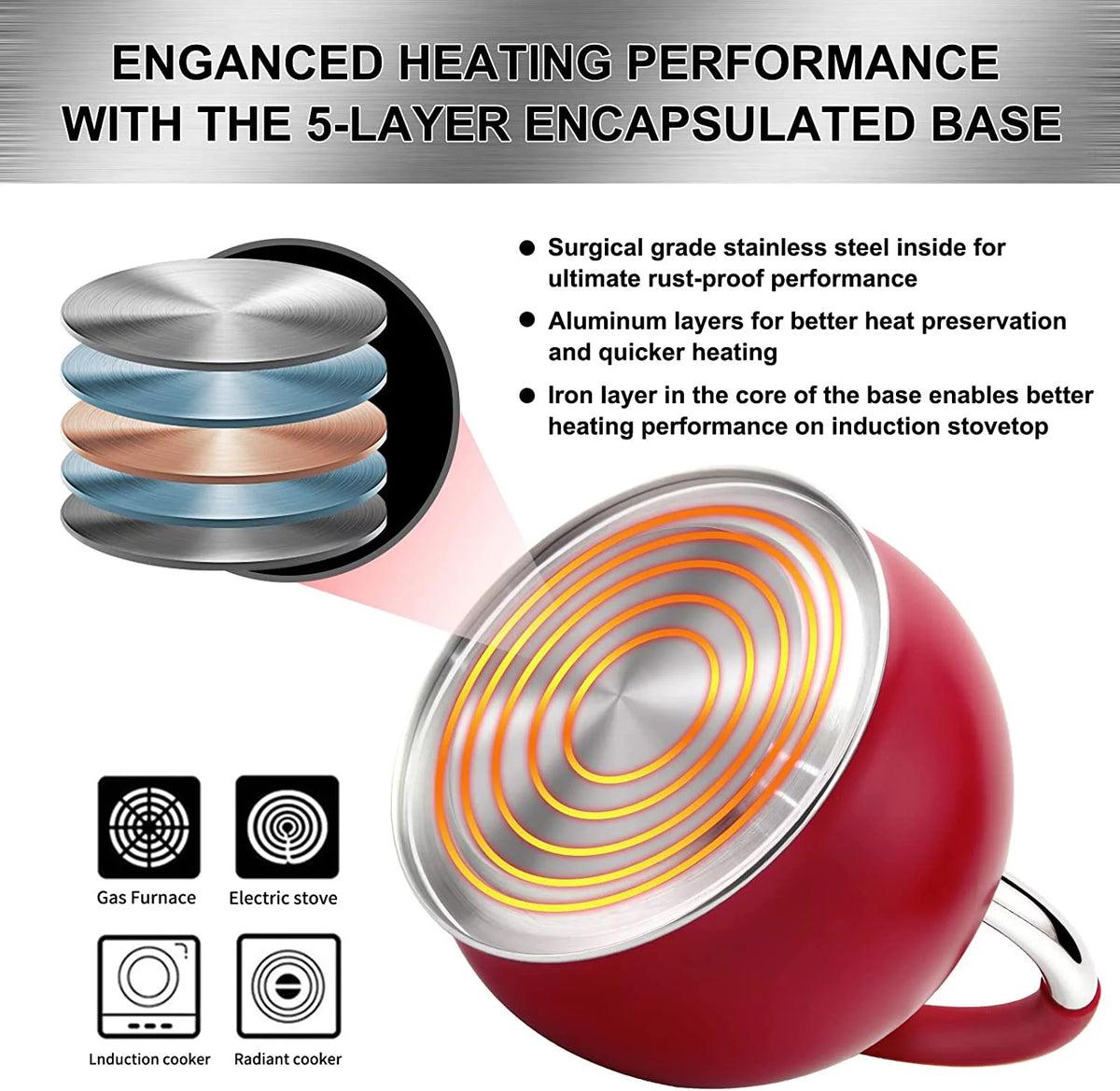 Red Stainless Steel Tea Kettle with Silicone Handle 3.2 Quart B741812