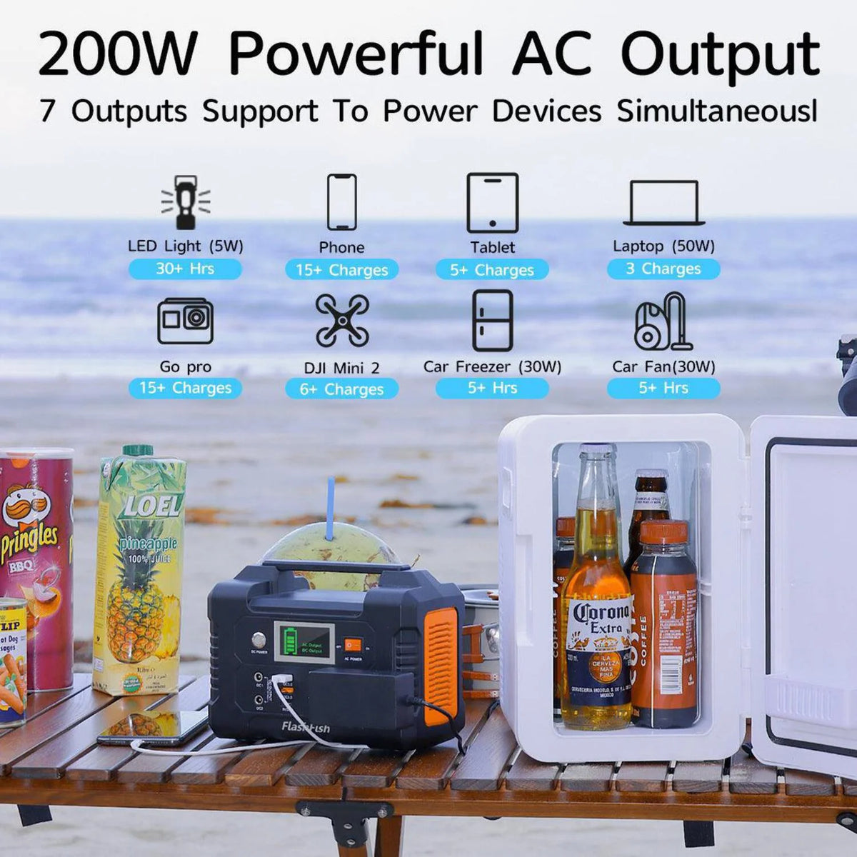 200W Portable Power Station with 50W Solar Panel W553