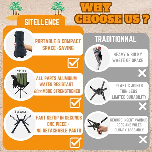 Portable Adjustable Height Folding Camping Chair Black J487185