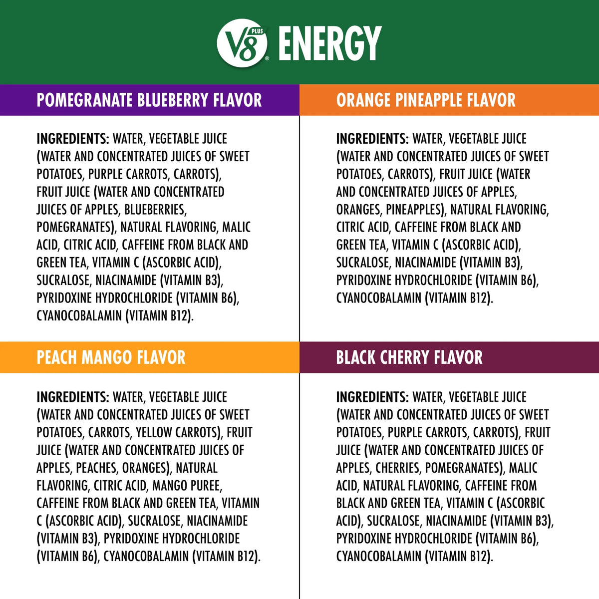 Pomegranate Blueberry Orange Pineapple Peach Mango Black Cherry Energy Drink Variety Pack 8 fl oz Can Pack of 24 F259300