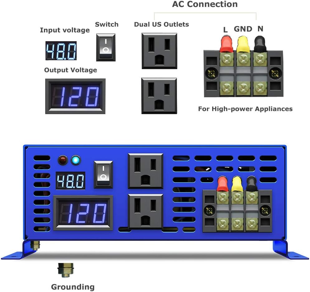 2000 Watt Pure Sine Wave Inverter 24V DC to 110v 120V AC E714