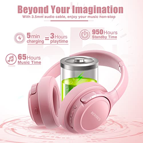 Bluetooth Headphones Over Ear, 65H Playtime, 6 EQ Music Modes, Wireless Headphones with Microphone, Foldable Lightweight Headsets, Deep Bass L126781