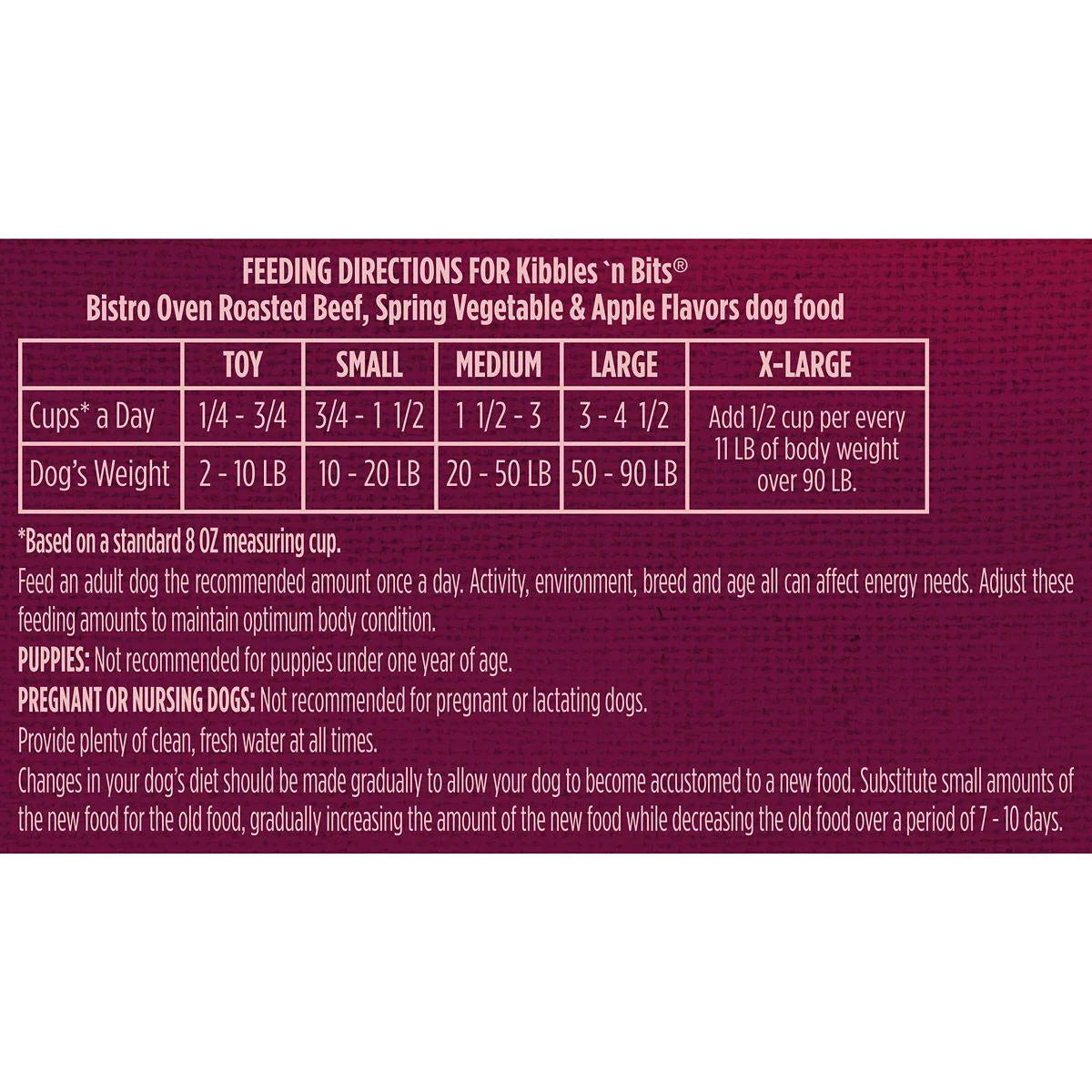 Oven-Roasted Beef Recipe Dry Dog Food 45 lb. Z6975