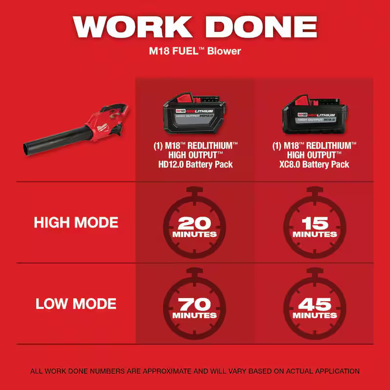 18V Lithium-Ion Cordless Brushless String Trimmer and Blower Combo Kit N894