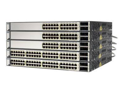 Managed L3 Switch with 48 PoE Ethernet Ports D2599
