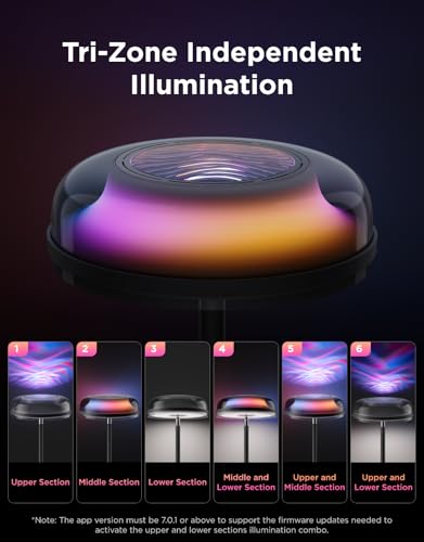 Floor Lamp with 215 ft² Light Area, 1000lm LED Z992157