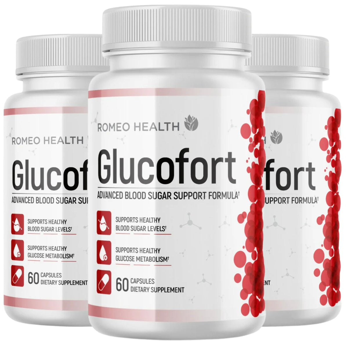 Glucofort Y29533