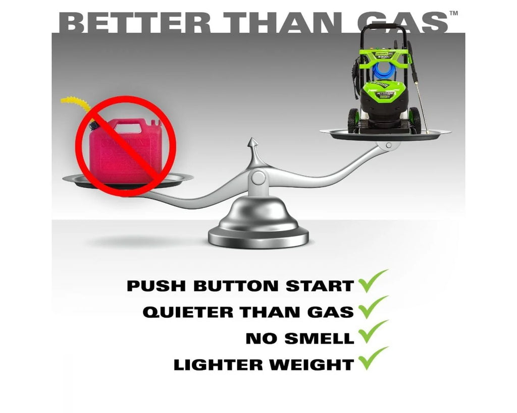 2300-PSI 2.3-GPM Electric Pressure Washer X992024