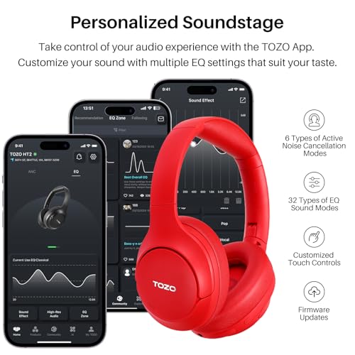 Hybrid Active Noise Cancelling Wireless Over Ear Headphones F448294