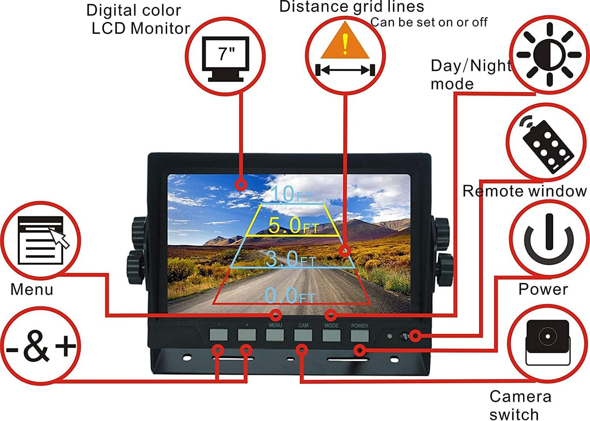 Wired Dual Backup Camera Kit, 7 LCD Monitor, IP69K Waterproof Rear View Camera P164017