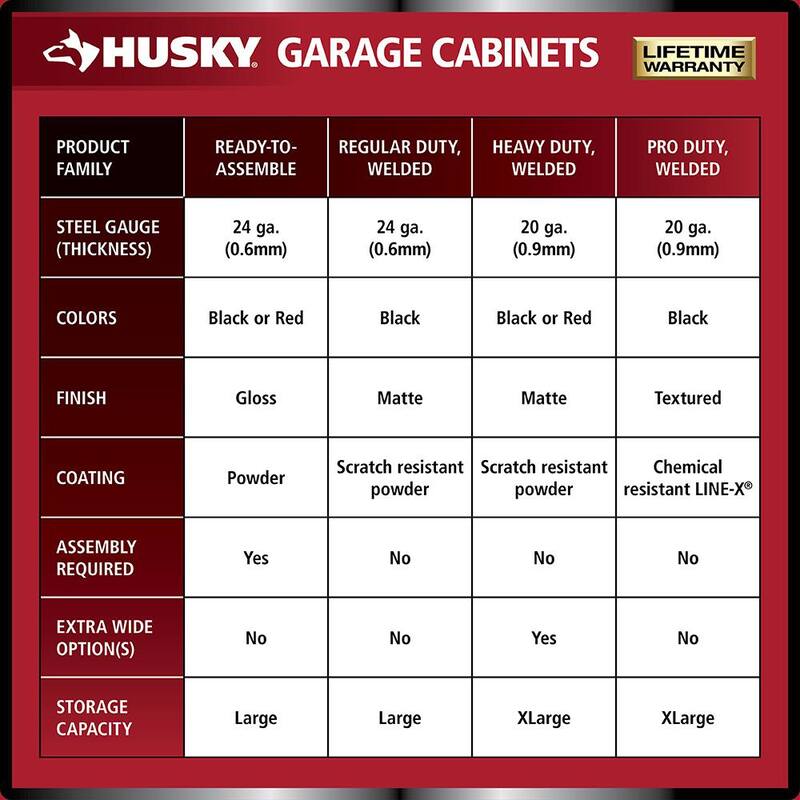 9 Piece Welded Steel Garage Storage System in Black Q254
