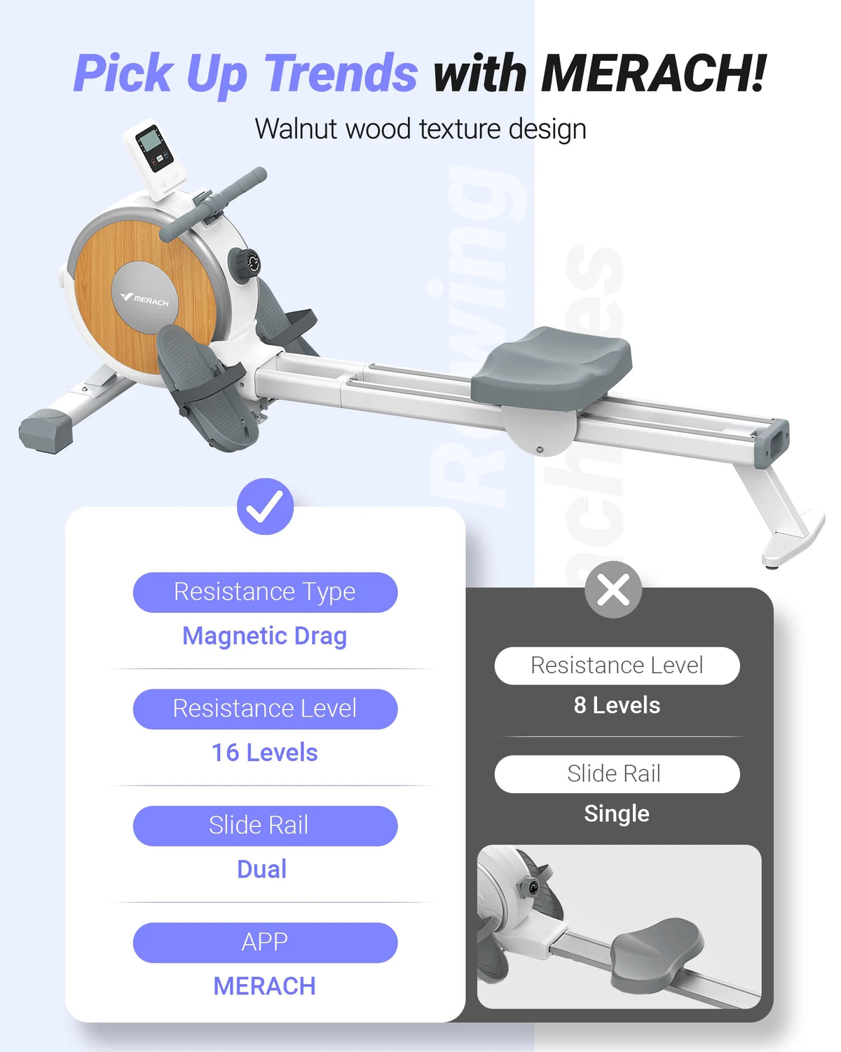 White Magnetic Rowing Machine H13350