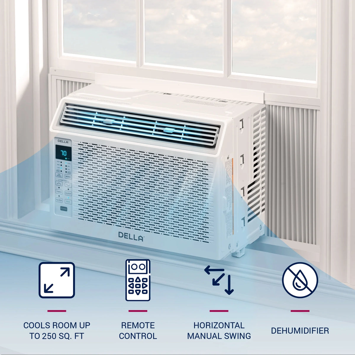 6000 BTU Window Air Conditioner with Remote Control B603506