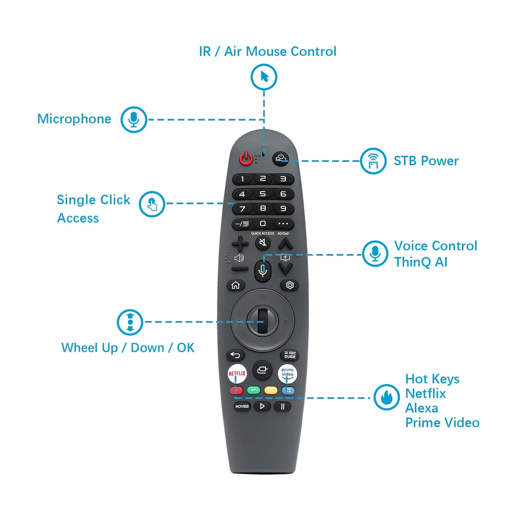 22 inches Waterproof Smart LED TV I86915