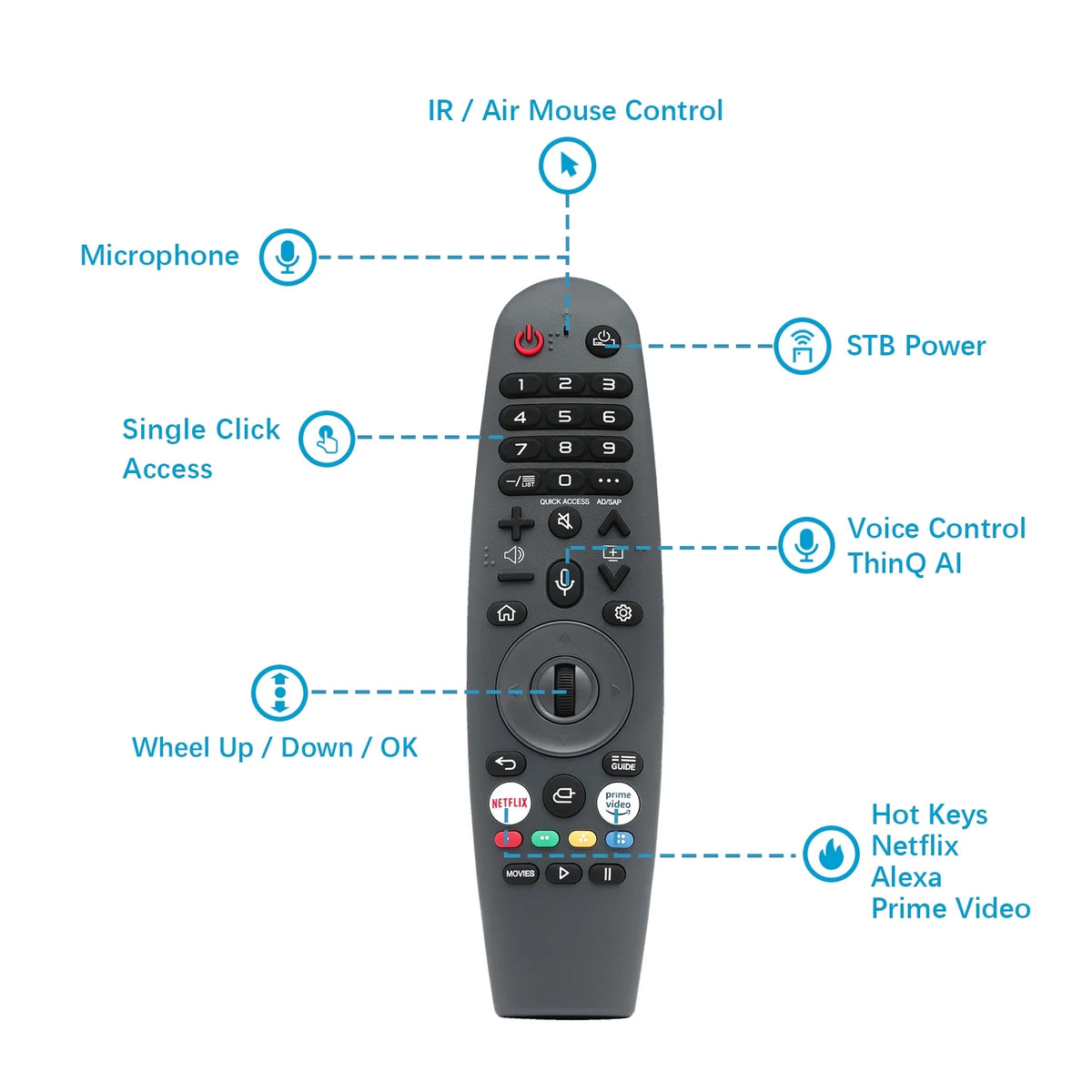 22 inches Waterproof Smart LED TV I86915