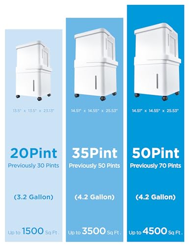 50 Pint Dehumidifier with Drain Hose L205949