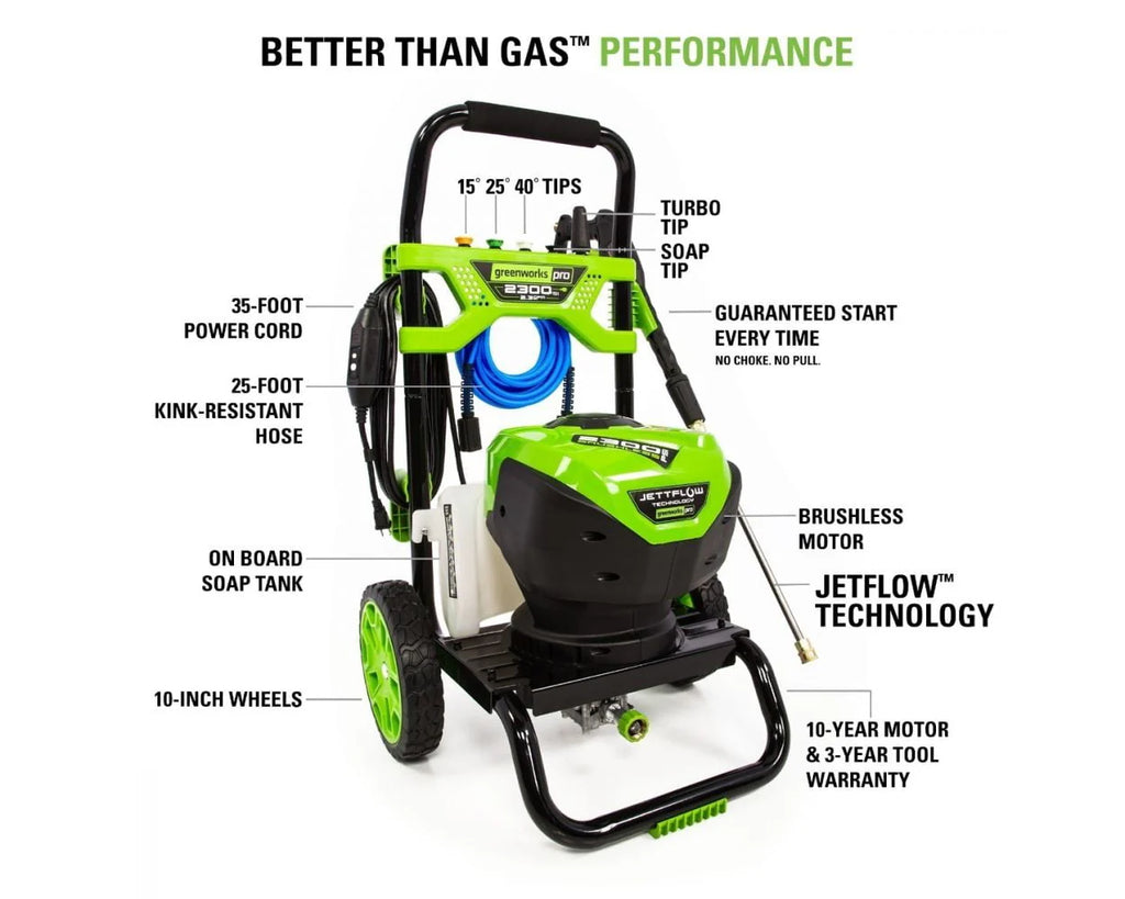 2300-PSI 2.3-GPM Electric Pressure Washer X992024