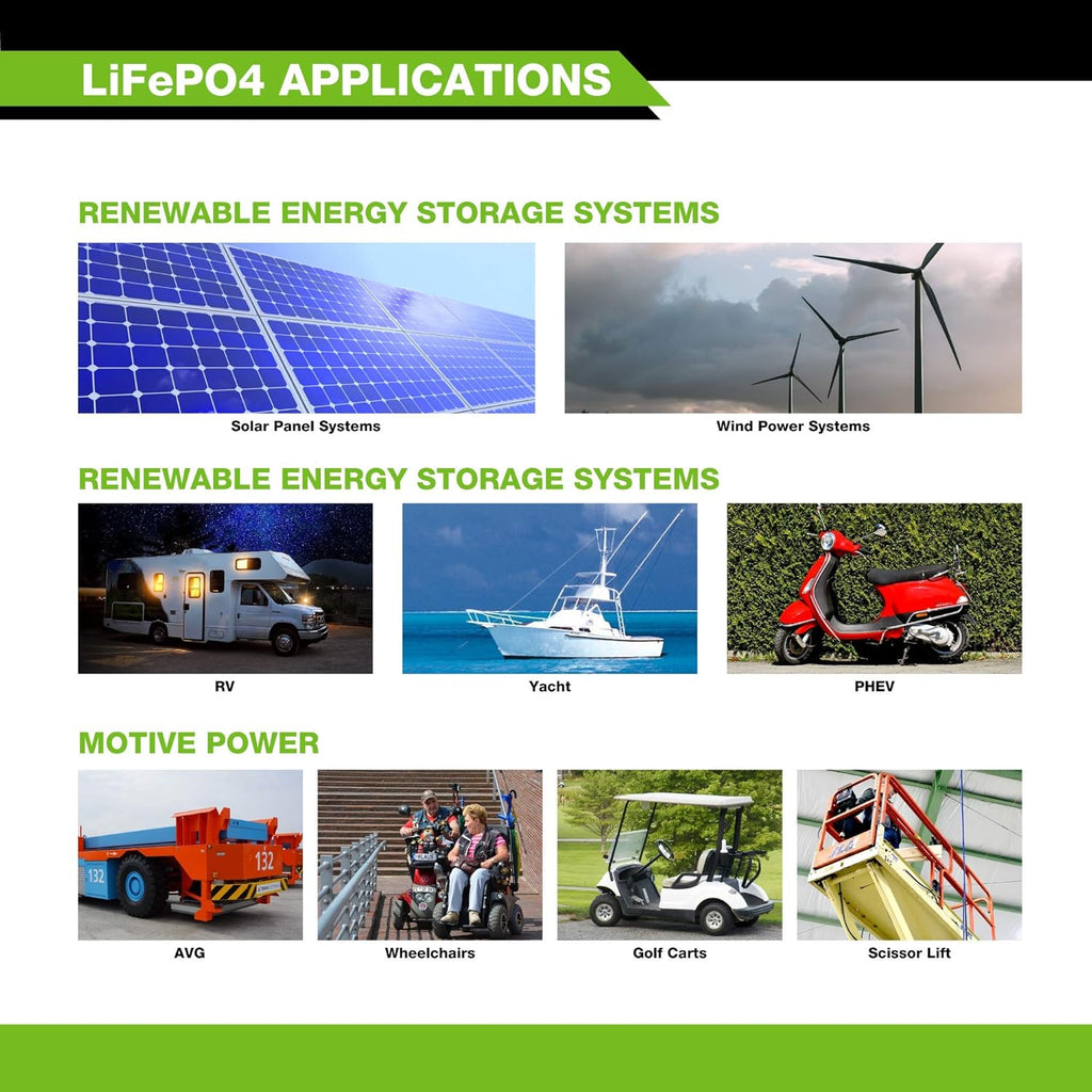 12V 100Ah Lithium LiFePO4 Deep Cycle Rechargeable Battery Q238987