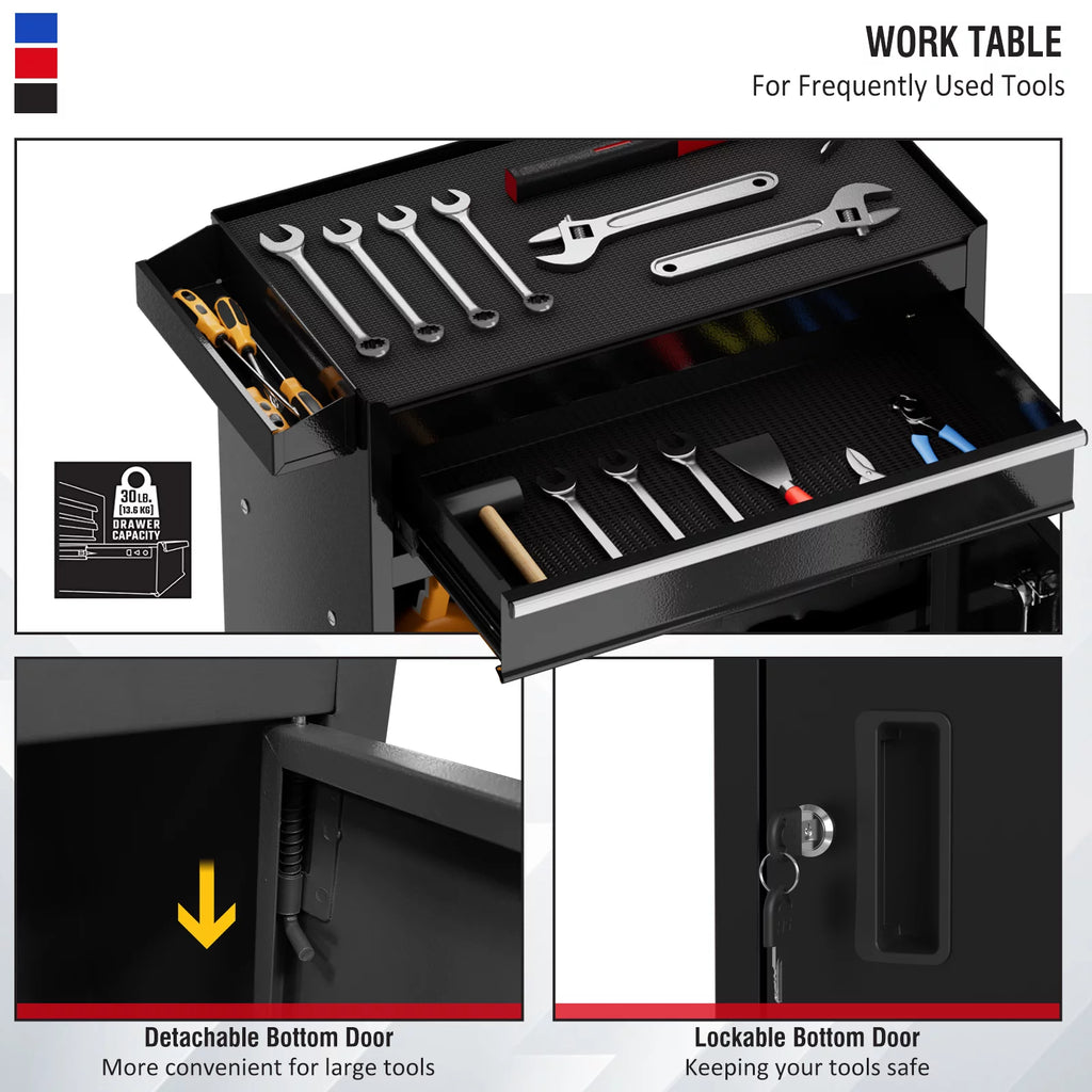 Black 5 Drawer Tool Storage Cabinet with Wheels and Lock U699
