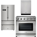 36 Electric Range Refrigerator Dishwasher A810050