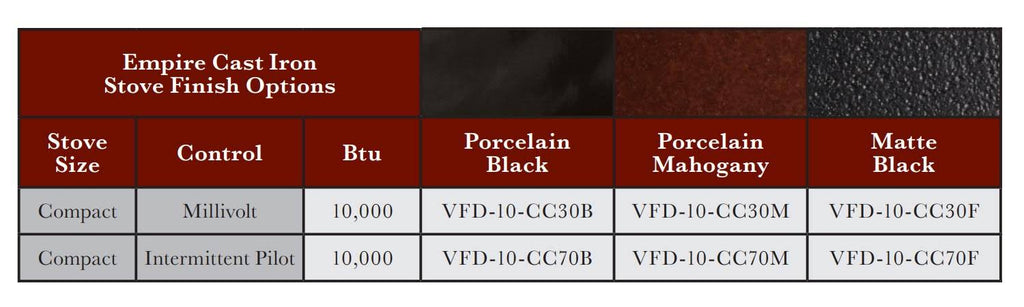 Cast Iron Stove Shelf Kit G915716