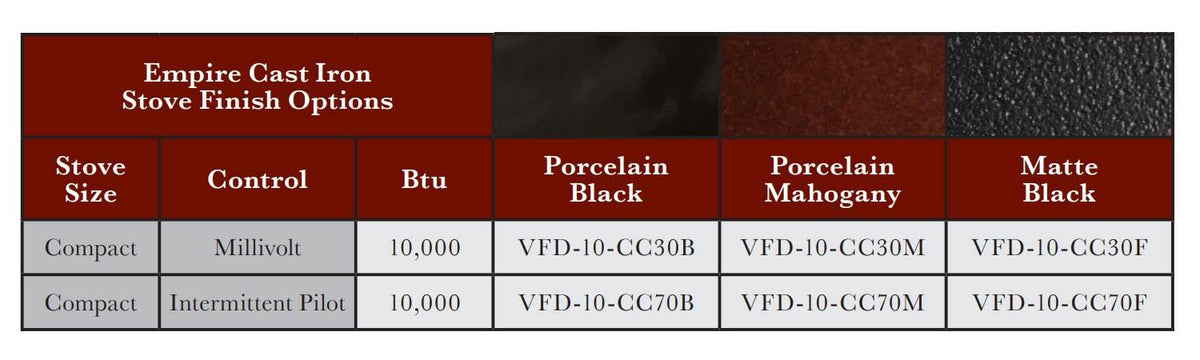 Cast Iron Stove Shelf Kit G915716