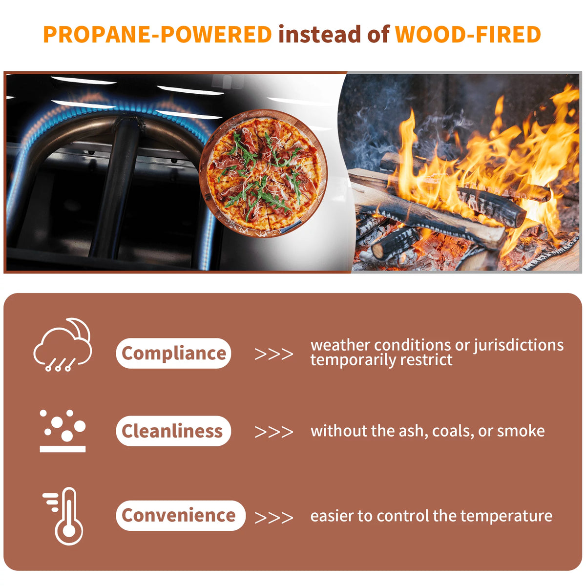 12" Propane Gas Pizza Oven with 2 Foldable Shelves and Wheels N995