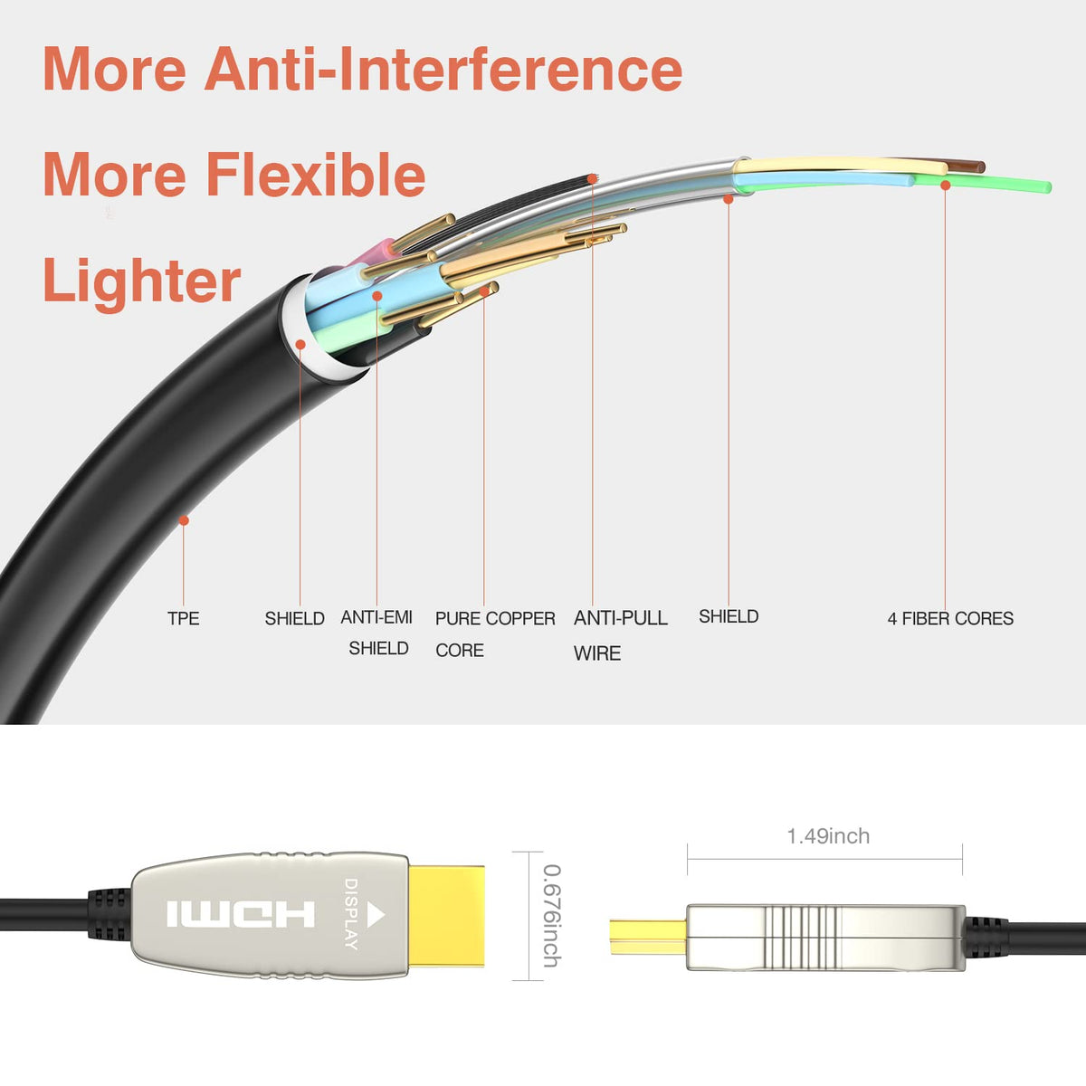 4K60HZ 33 feet Fiber HDMI Cable J335