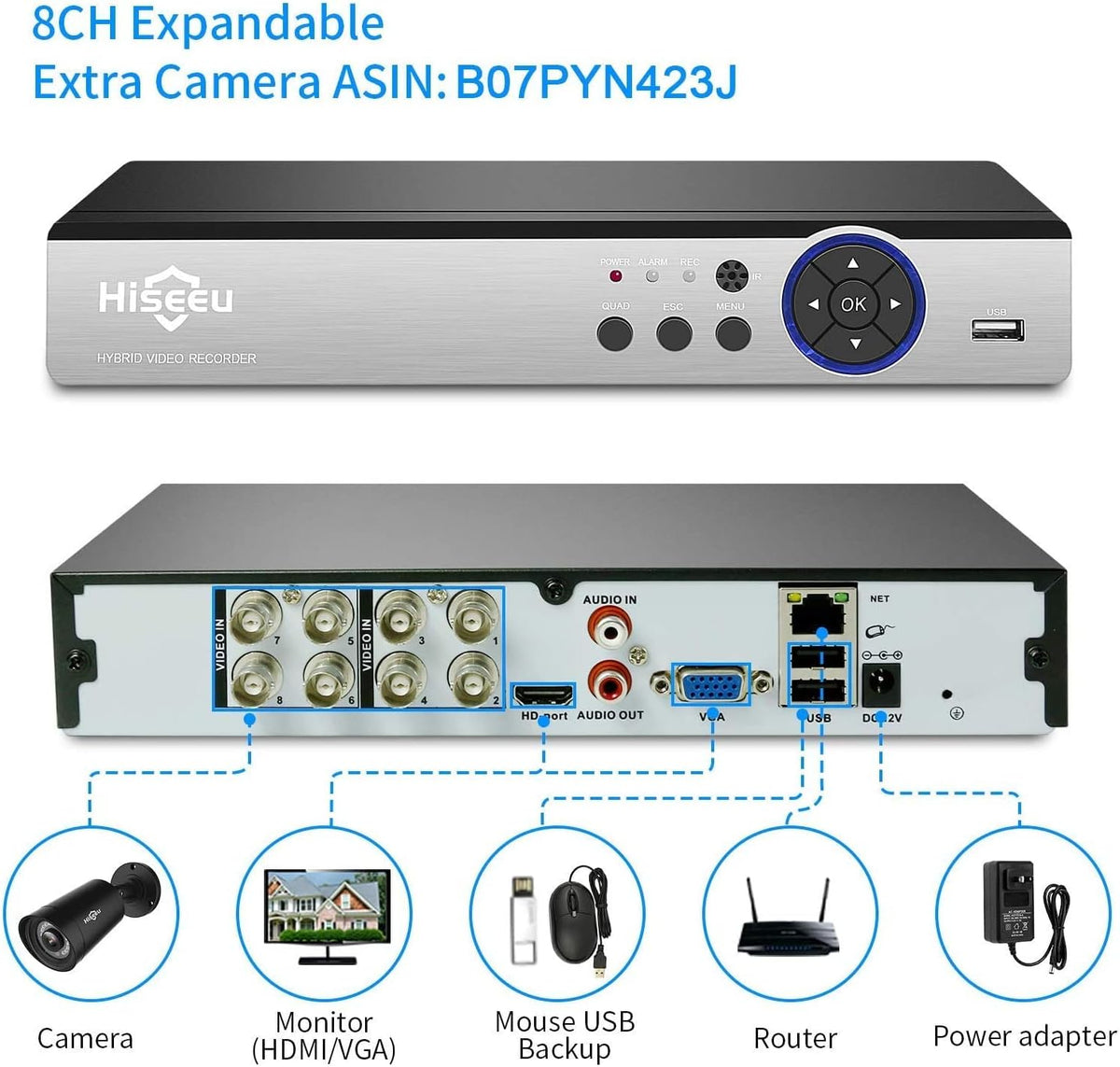 5MP 8 Channel Security Camera System with 3TB Hard Drive R53177