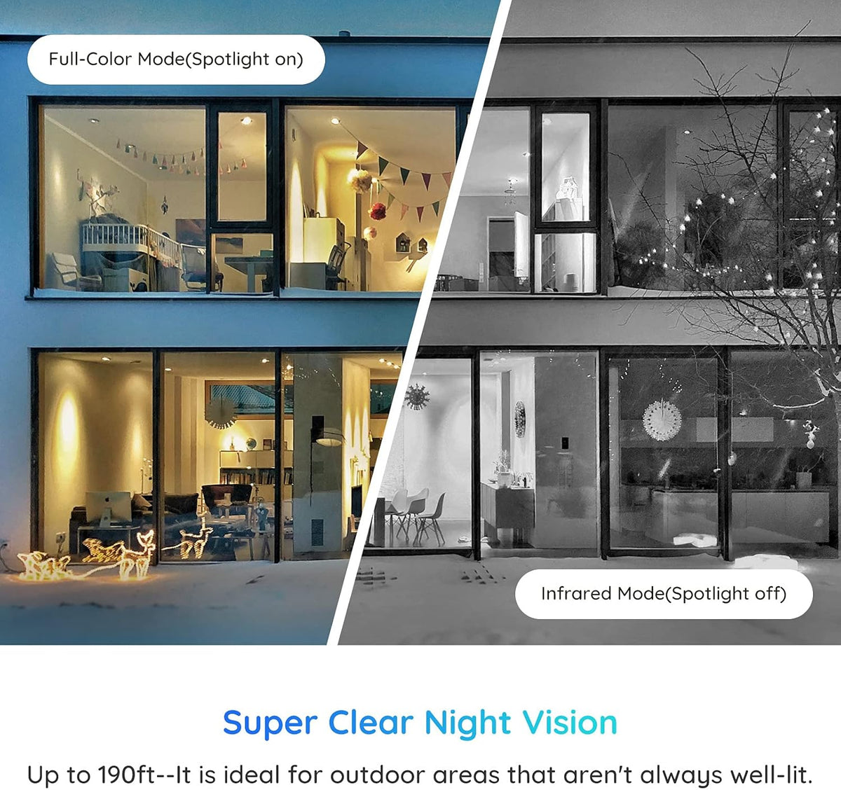 5MP HD PTZ Security Camera System Outdoor B860