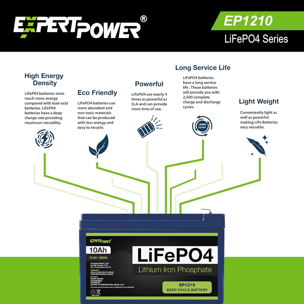 12V 100Ah Lithium LiFePO4 Deep Cycle Rechargeable Battery Q238987