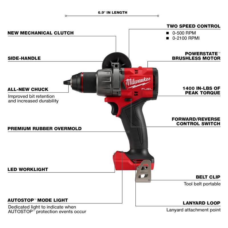 18-Volt Lithium-Ion Brushless Cordless Combo Kit (7-Tool) K6805