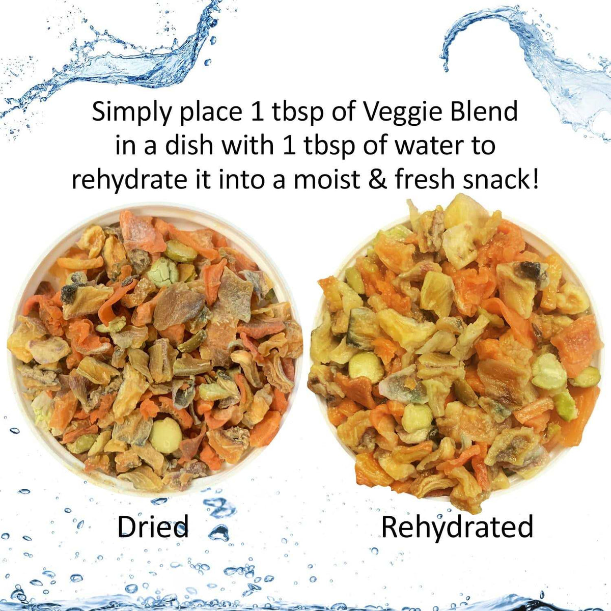 Veggie Blend Pet Supplies C3161