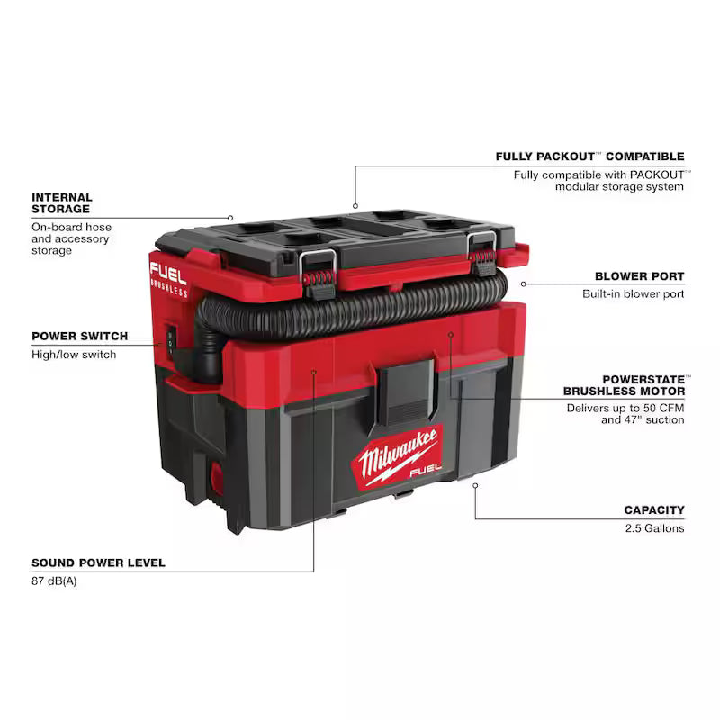 18-Volt Cordless 2.5 Gal. Wet/Dry Vacuum U483104