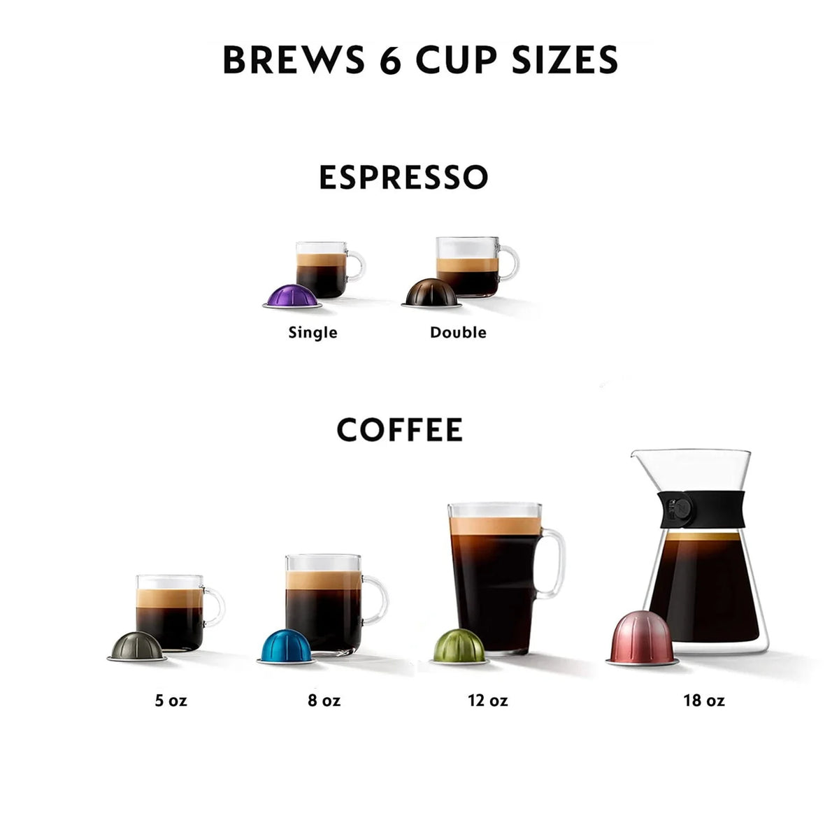 White Coffee and Espresso Maker J4127
