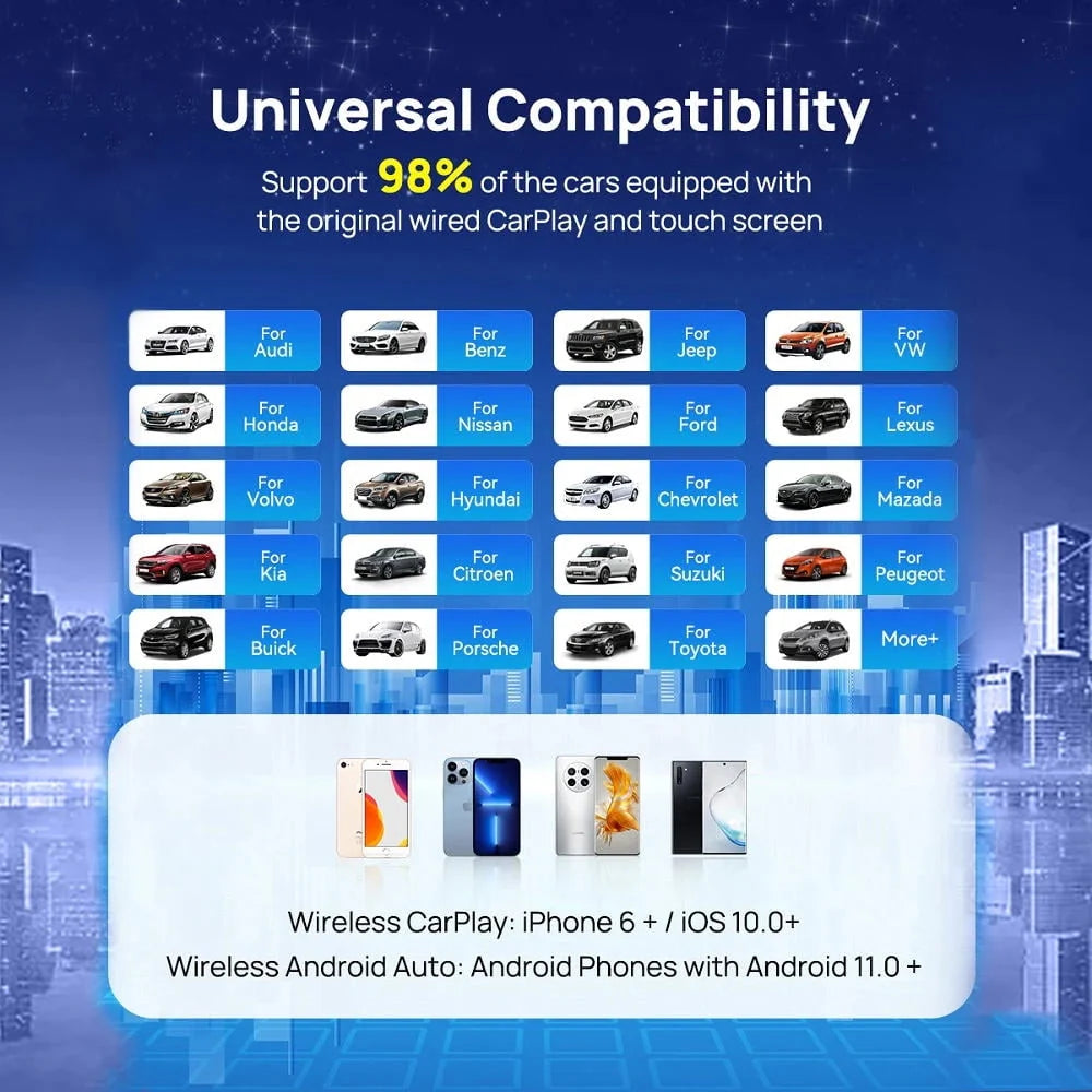 Android 13 Wireless Android Auto & Apple CarPlay Smart Tv Box S704