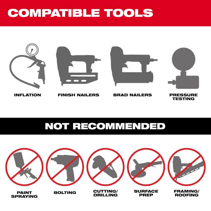 18-Volt Lithium-Ion Brushless Cordless Compact Quiet Electric Compressor I826