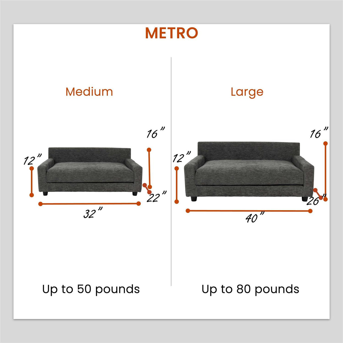 Orthopedic Dog Bed P3163