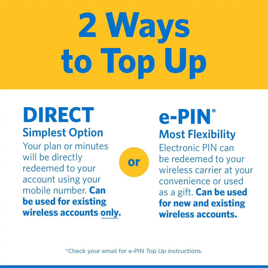 Prepaid $50 Top Up M922417
