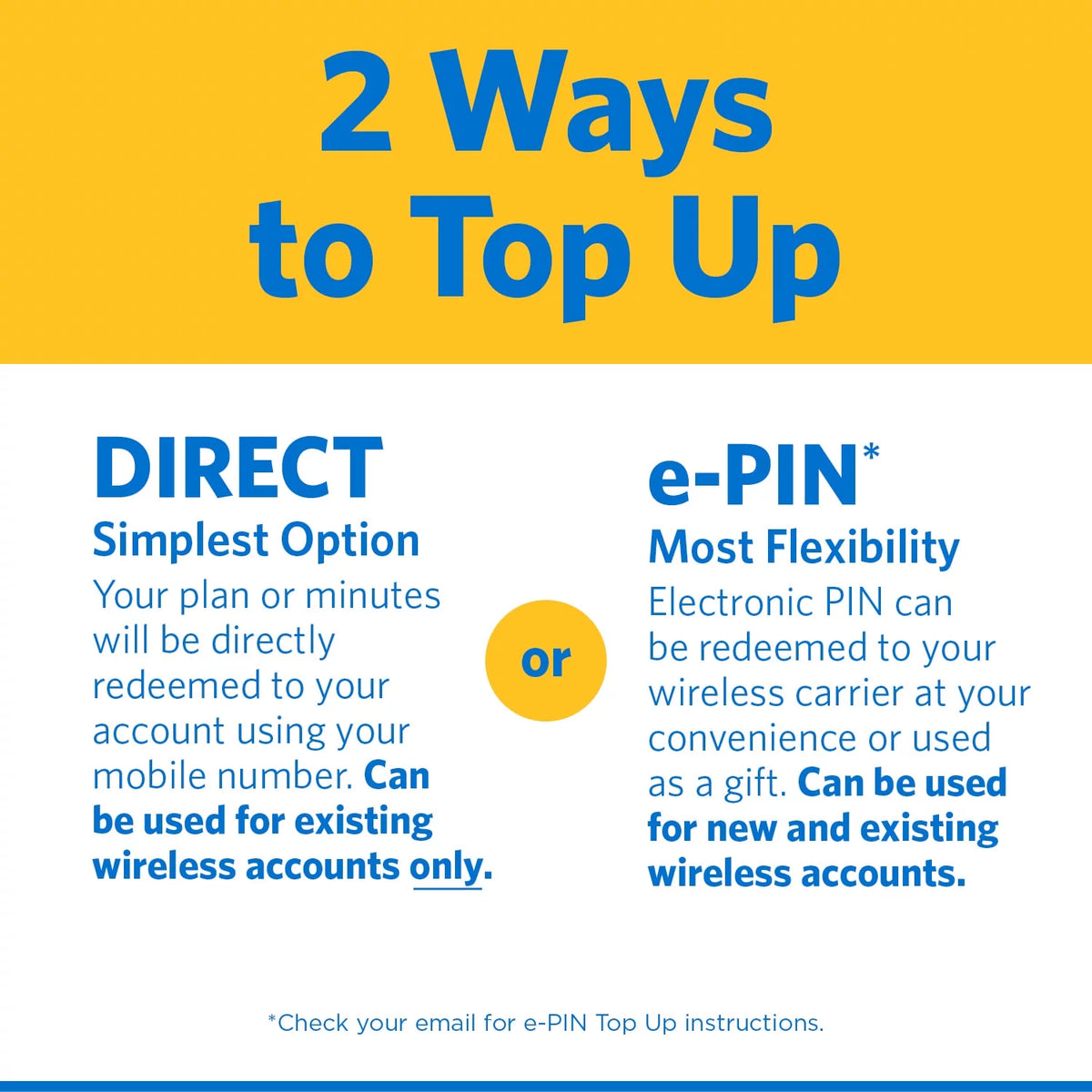 Prepaid $50 Top Up M922417