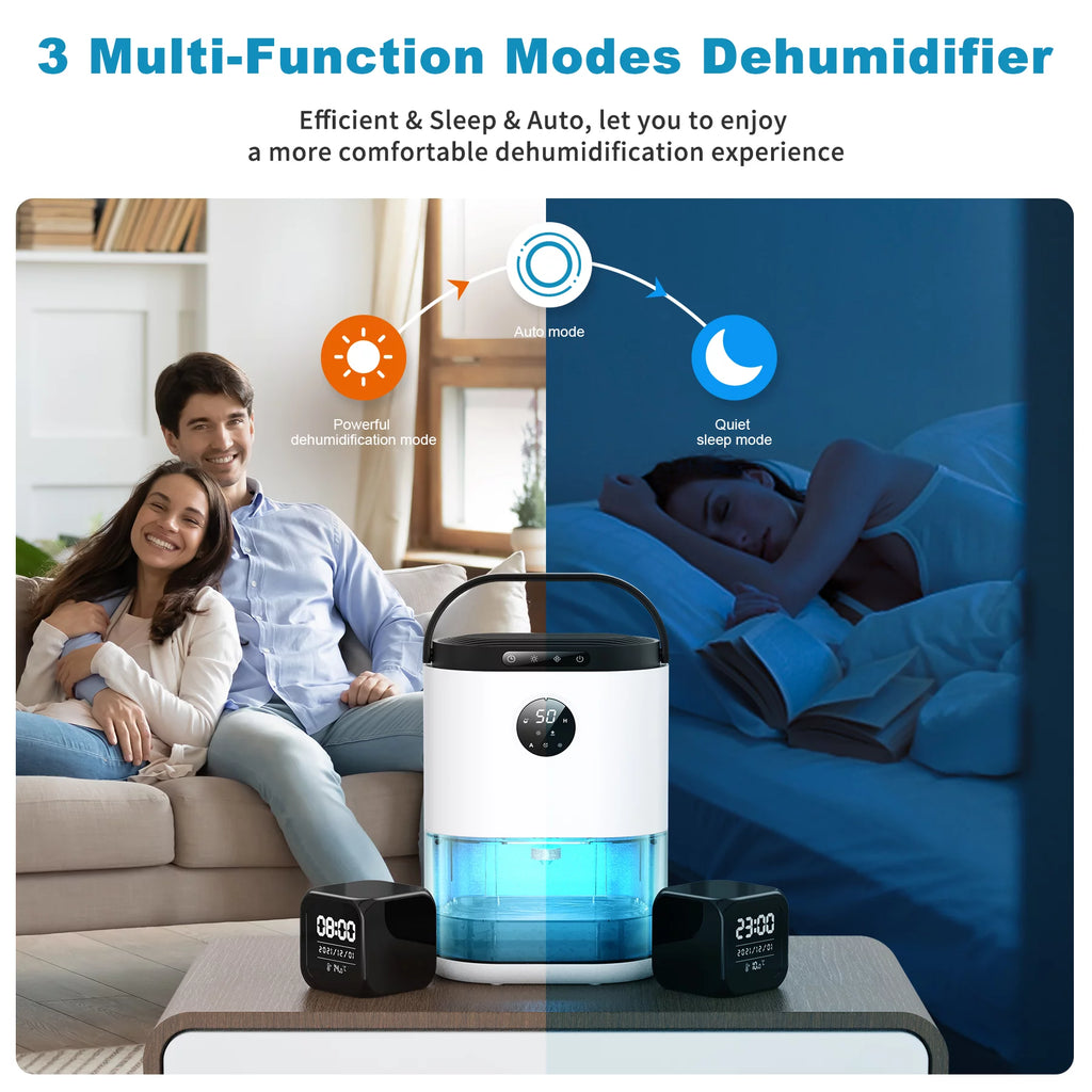 Dehumidifier with Humidify Control, 77.5 oz, 480 Sq. ft., White K8046